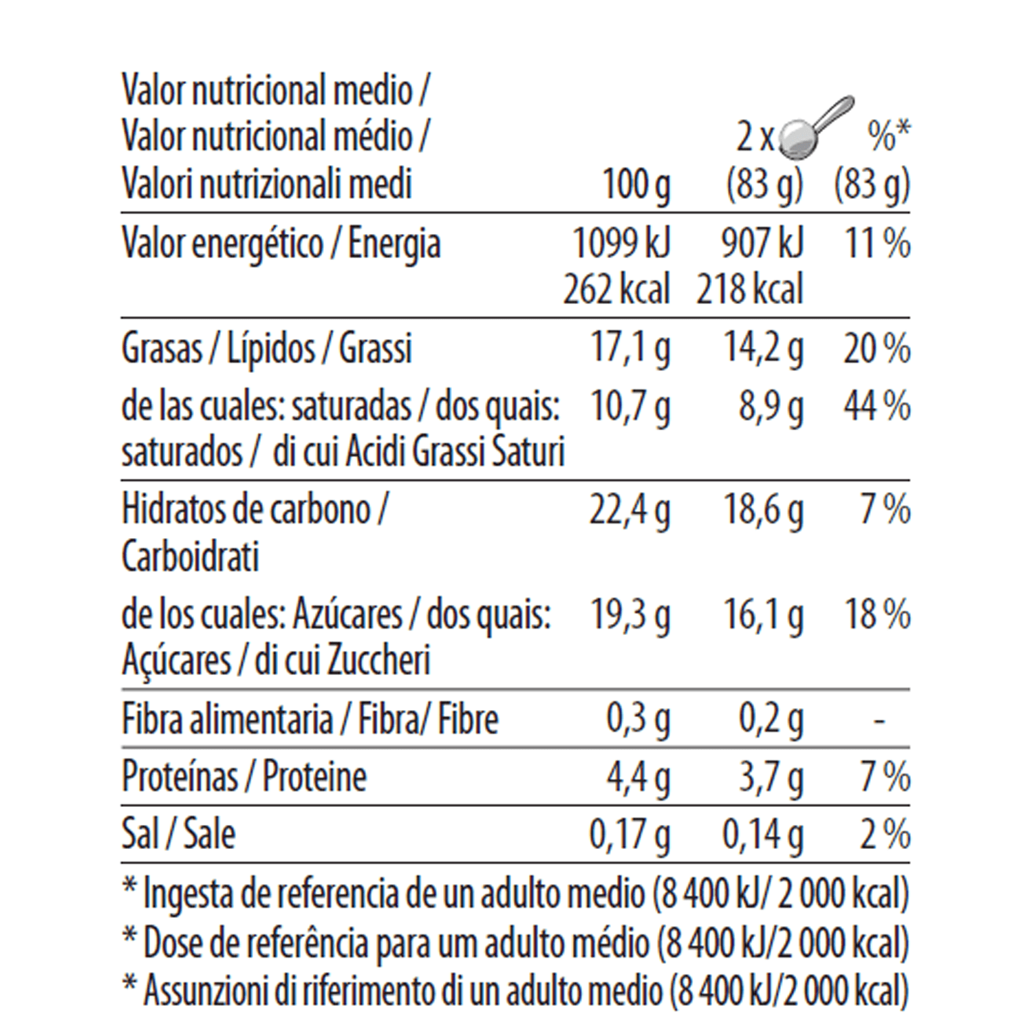cookies and cream pint nutrition