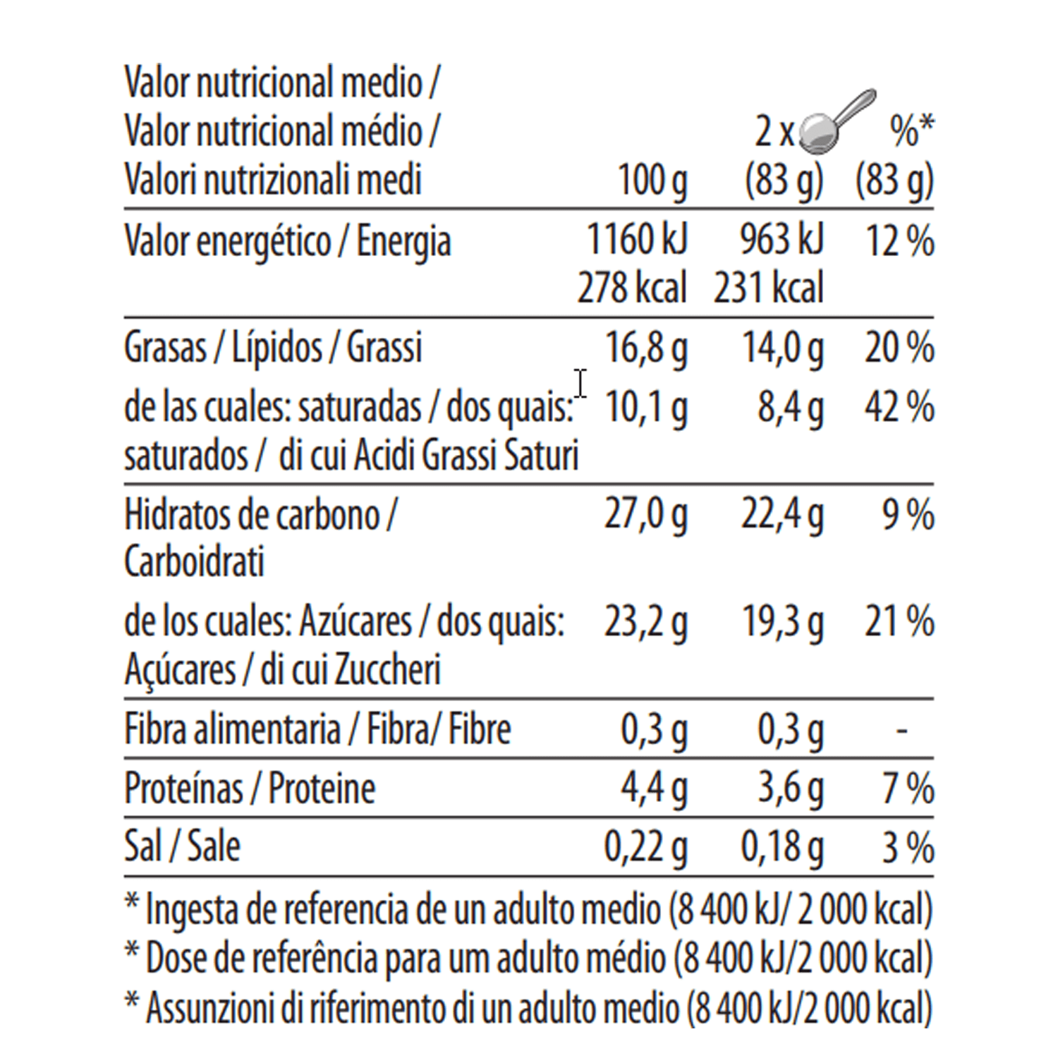 vanilla caramel brownie pint nutrition